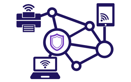 Zero Trust Network Access