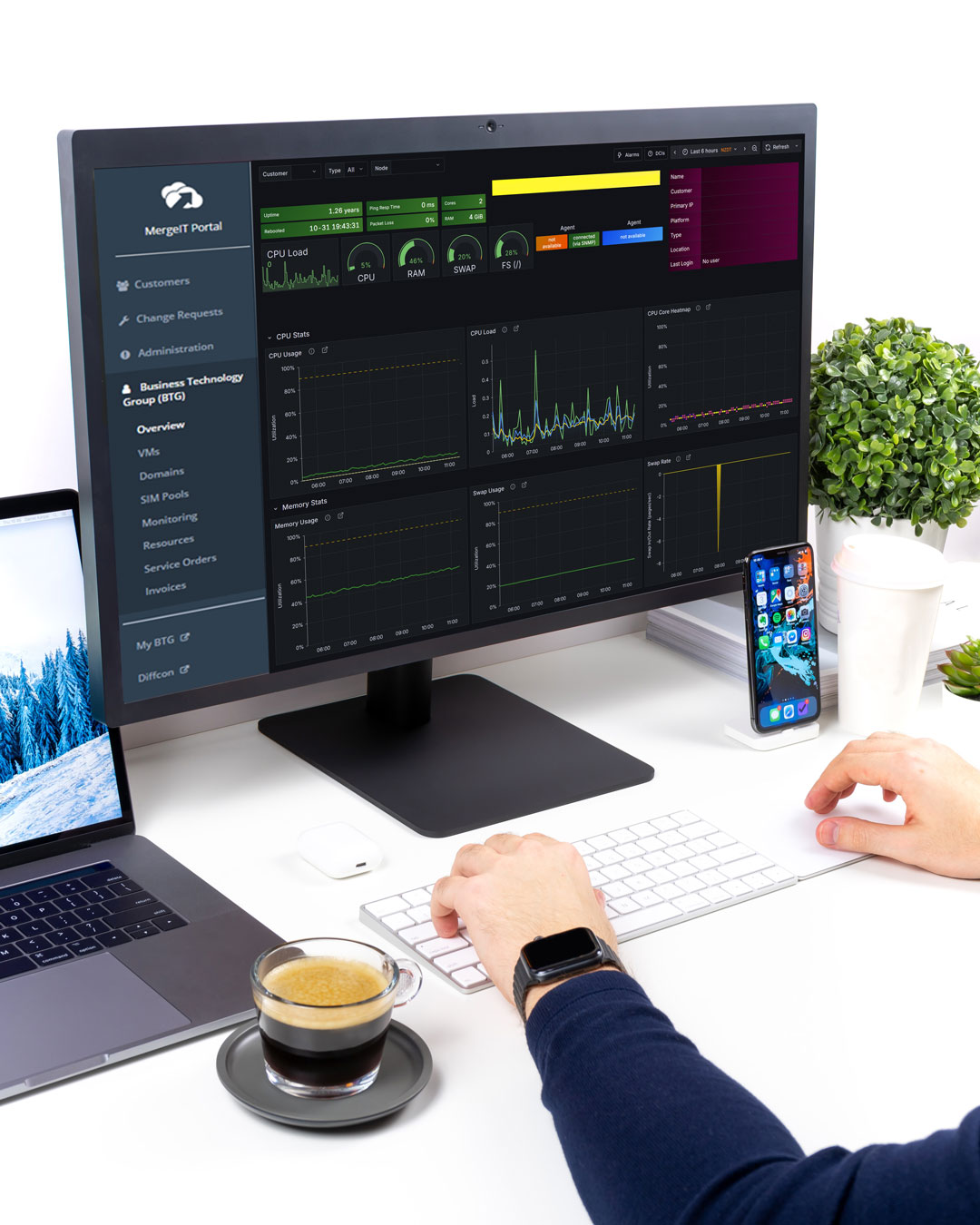 Real-time IT service visibility